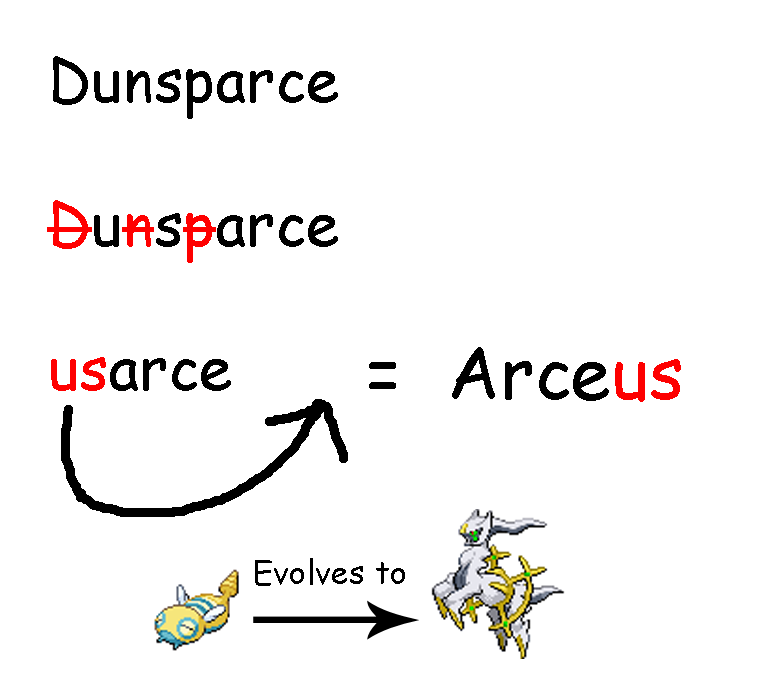 Pokemon Dunsparce Evolution Chart