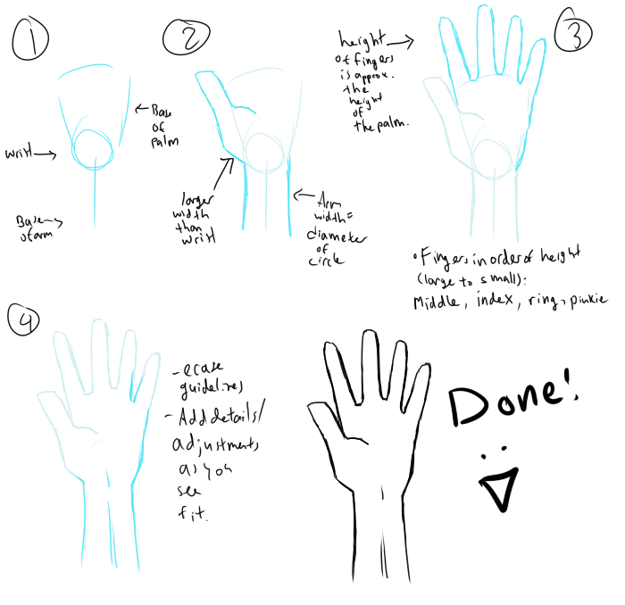 Simple hand tutorial by xmoonlitxdreamx on DeviantArt