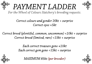 payment_ladder_by_lisegathe-db33i5d.png