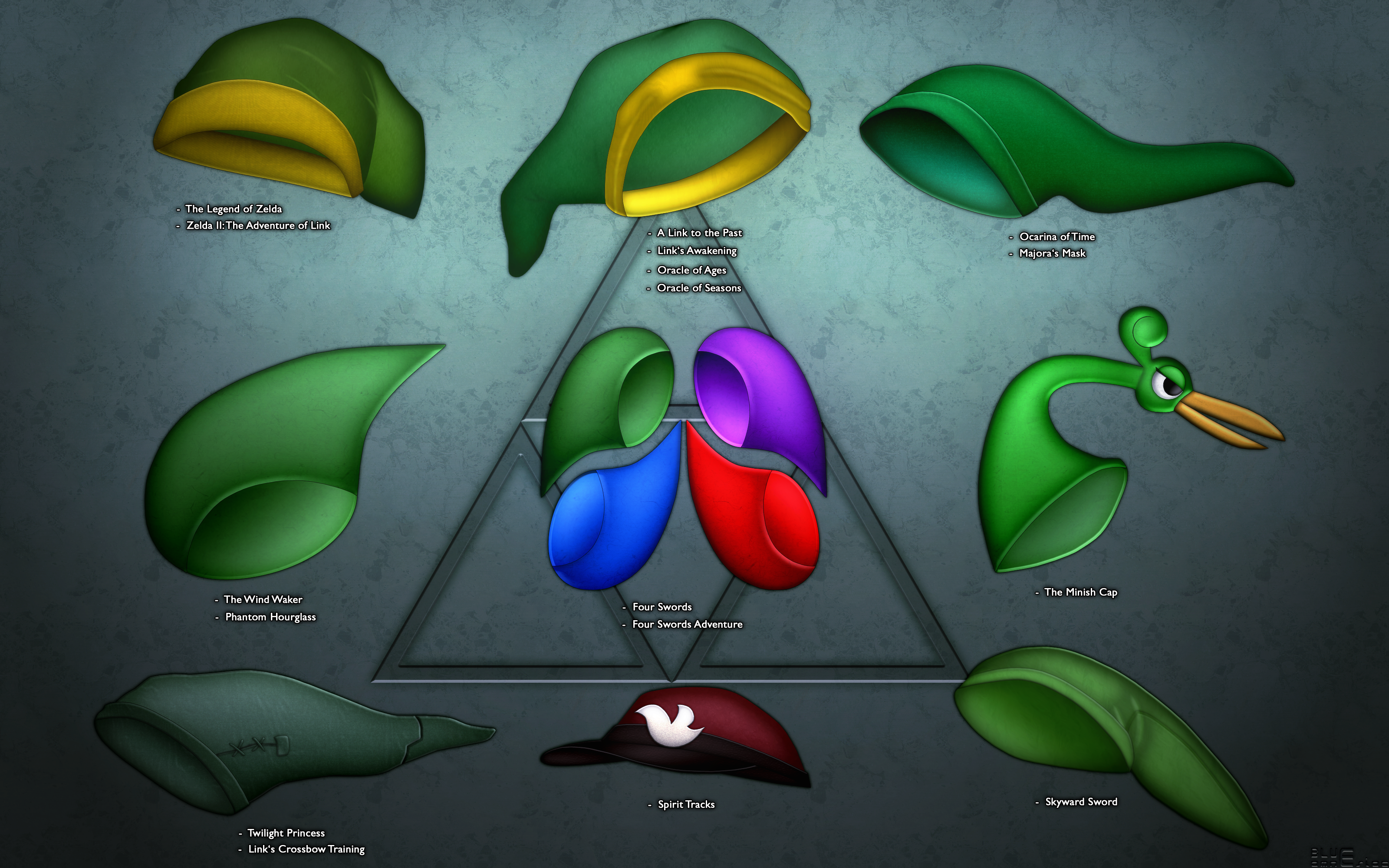 Evolution of Links Shield Wallpaper by BLUEamnesiac on 